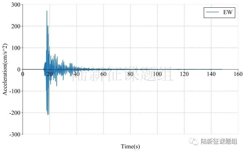 3月13日日本本州5.4級地震破壞力分析