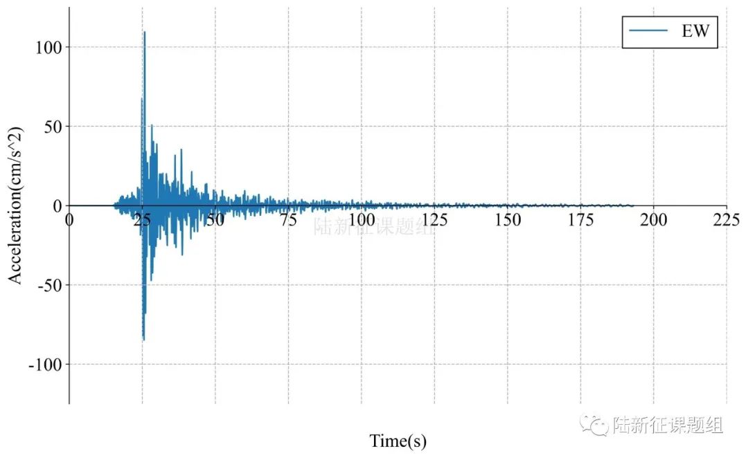 10月7日日本千葉縣6.1級地震破壞力分析