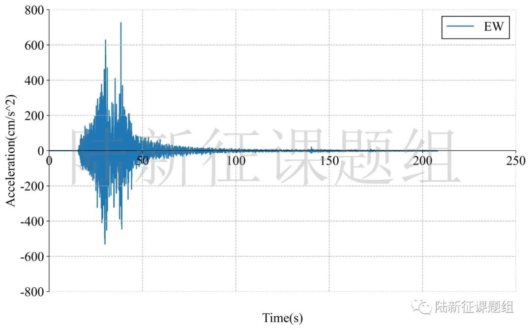 3月16日日本7.4級地震破壞力分析