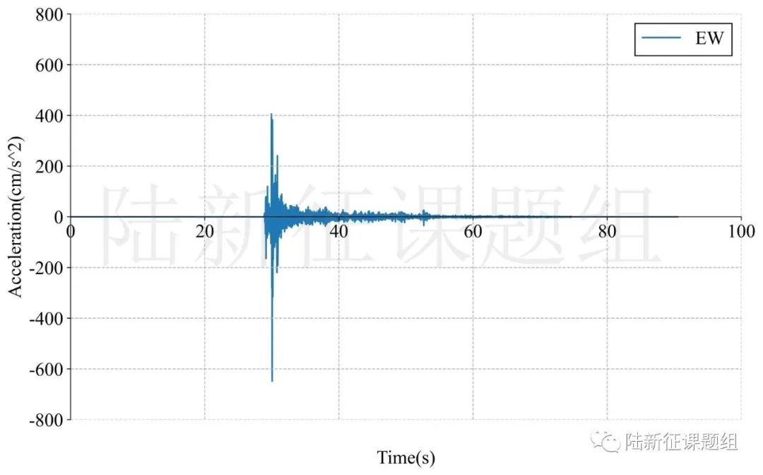 石家莊平山4.3級地震破壞力分析