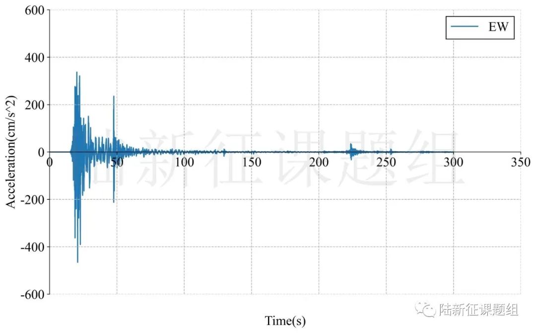 日本本州6.3級地震破壞力分析