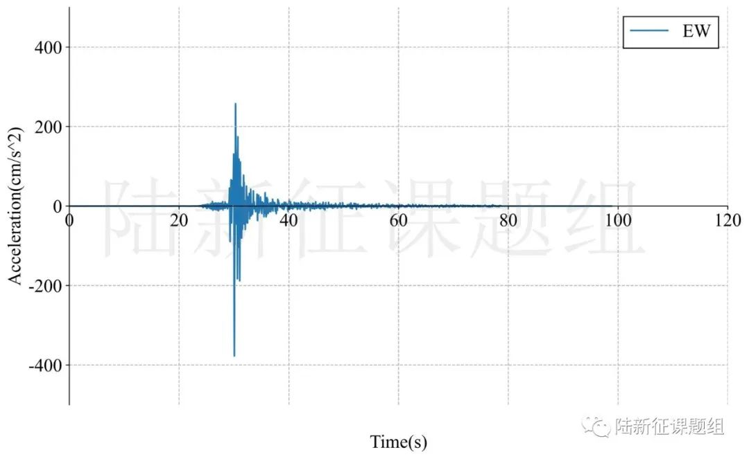 8月6日山東德州5.5級地震破壞力分析