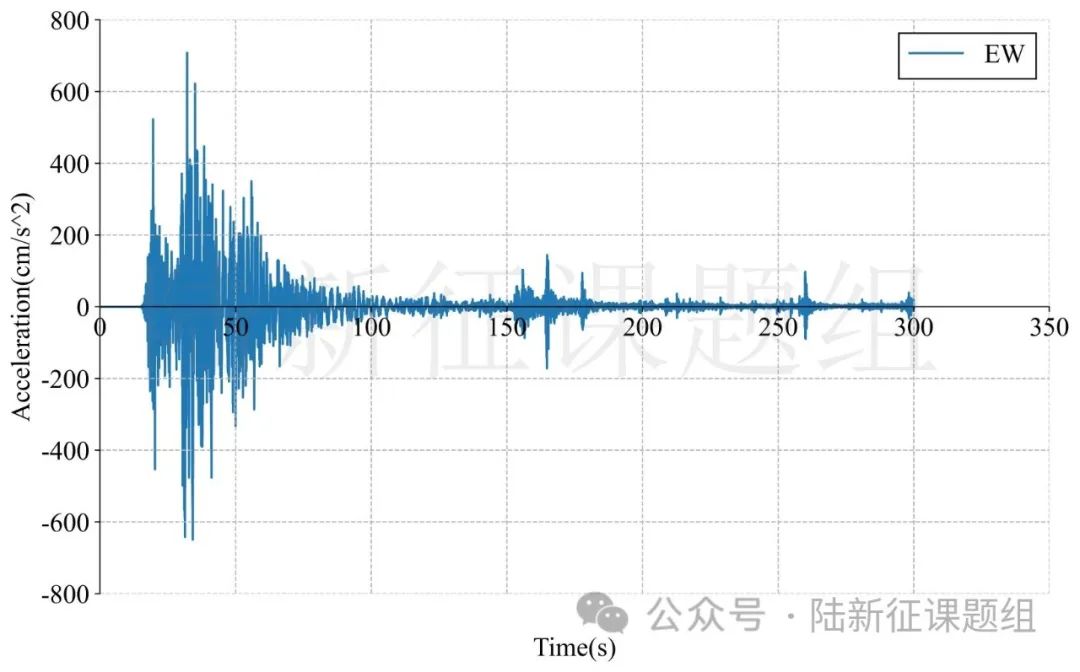 1月1日日本7.4級(jí)地震對(duì)中國(guó)典型建筑的破壞力分析